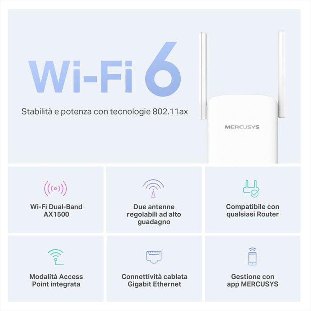 Immagine del prodotto MERCUSYS - AX1500 WI-FI 6 RANGE EXTENDER-bianco