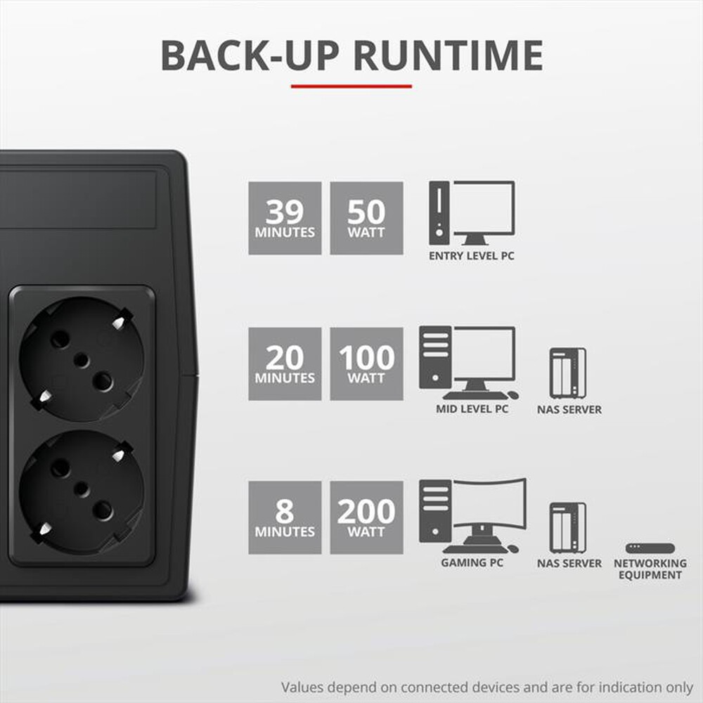 Immagine del prodotto TRUST - PAXXON 800VA UPS 2 OUTLETS-Black