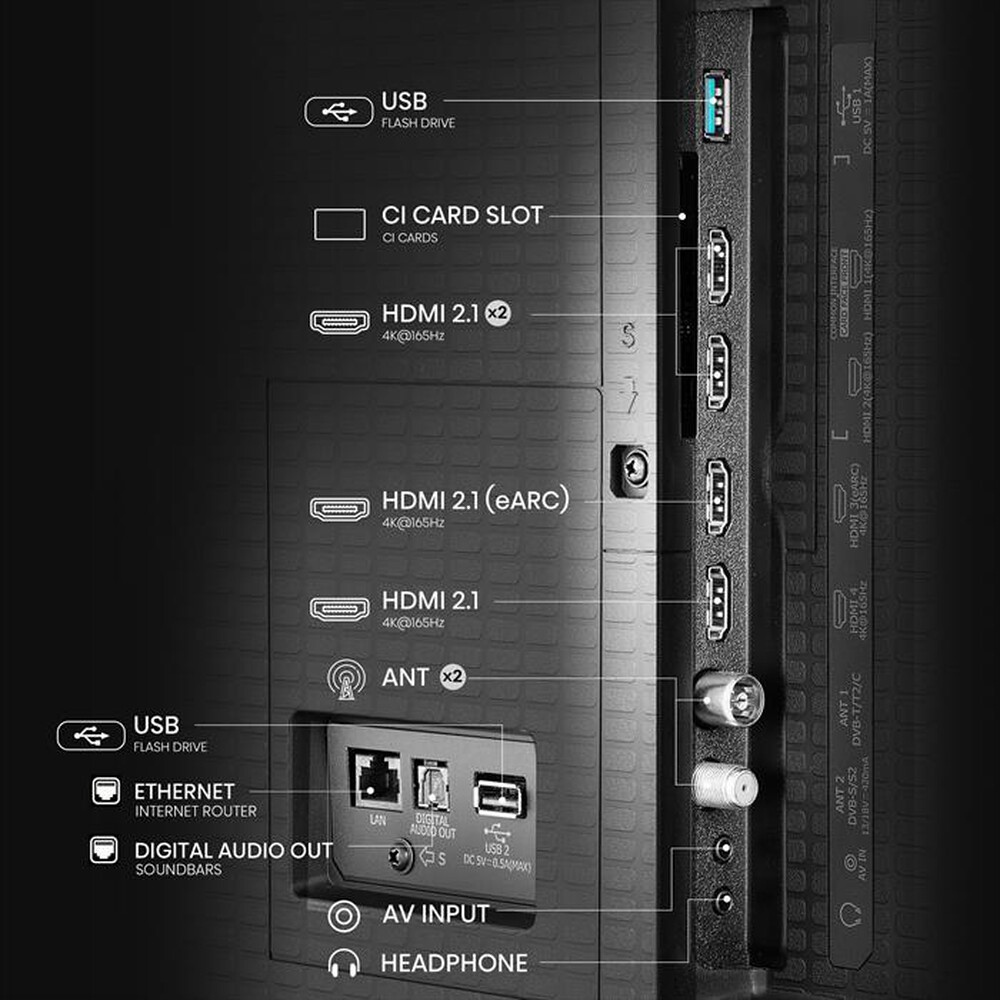 Immagine del prodotto HISENSE - Smart Tv Mini LED PRO 55" 4K 55U7Q PRO 165Hz-NERO