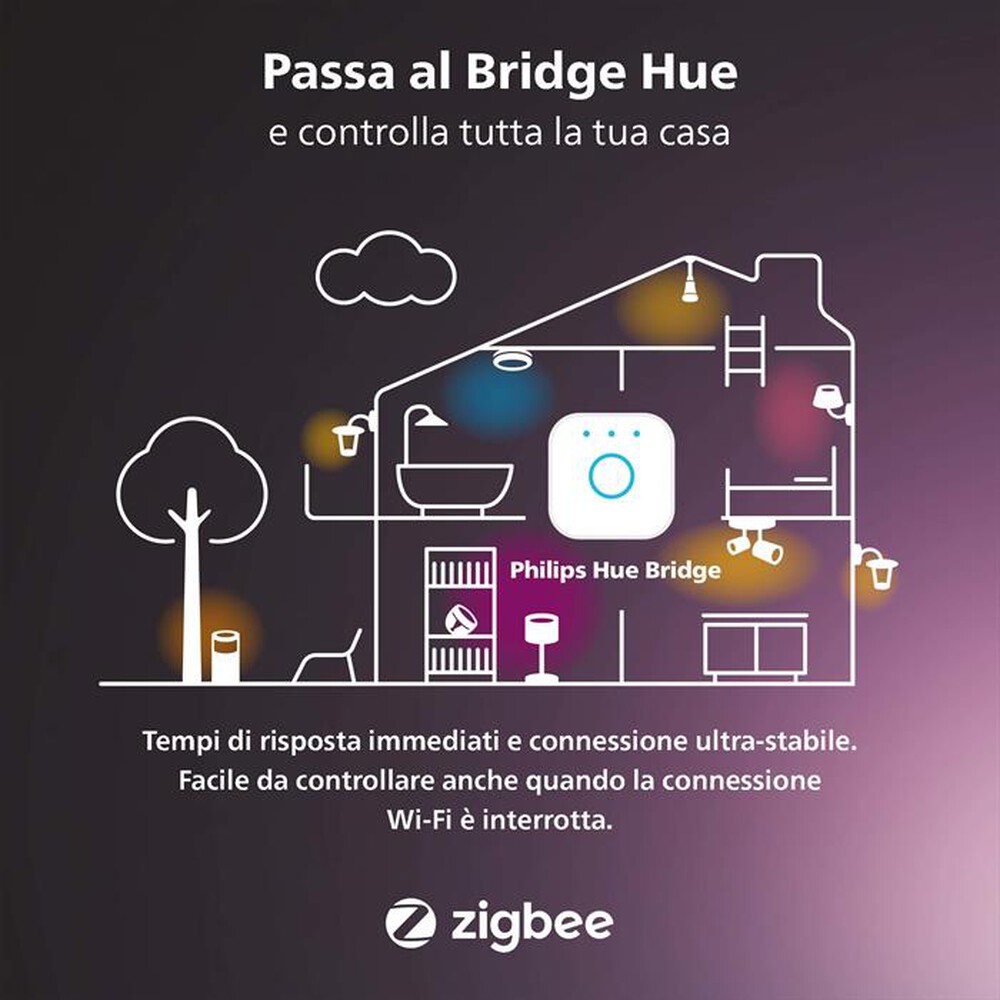 Immagine del prodotto PHILIPS - HUE GRADIENT SIGNE LAMPADA DA TERRA BIANCA-Multicolore