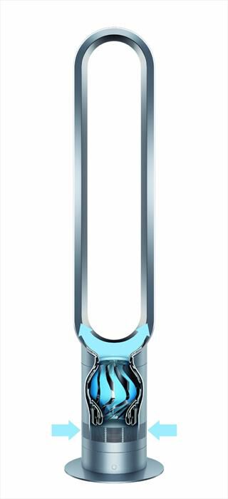 DYSON - AM07 Dyson Cool-Bianco | Euronics