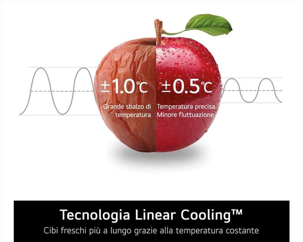 Immagine del prodotto LG - GMK961PY5E-Argento