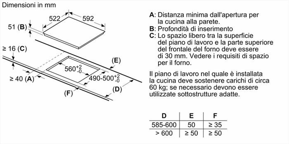 "BOSCH - Piano cottura induzione PUE611BB5E 0 fuochi 59,2cm-Nero"