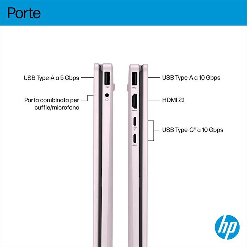 Immagine del prodotto HP - Notebook OMNIBOOK 5 X360 14-FP0006NLX 8GB RAM-Powder Pink