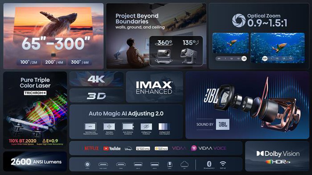 Immagine del prodotto HISENSE - Mini Proiettore Smart 4K C2 PRO-Metallo - Grigio Carbone