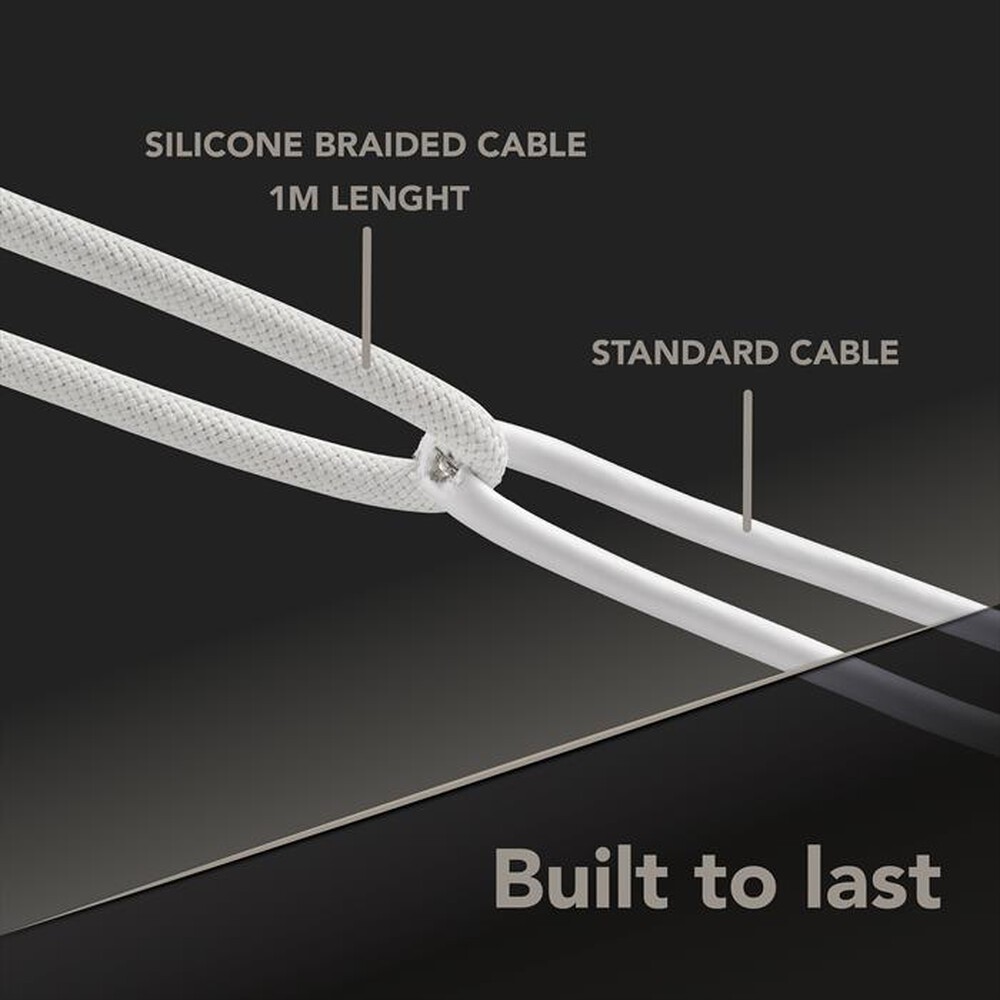 Immagine del prodotto CELLULARLINE - MAG QI2 WIRELESS CHARGING PAD-Bianco