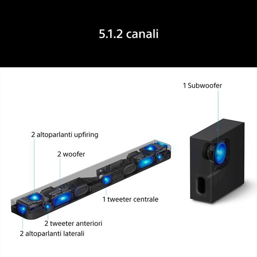 Immagine del prodotto SONY - BRAVIA THEATRE BAR 7 KIT HTA7100KIT.CEL-NERO