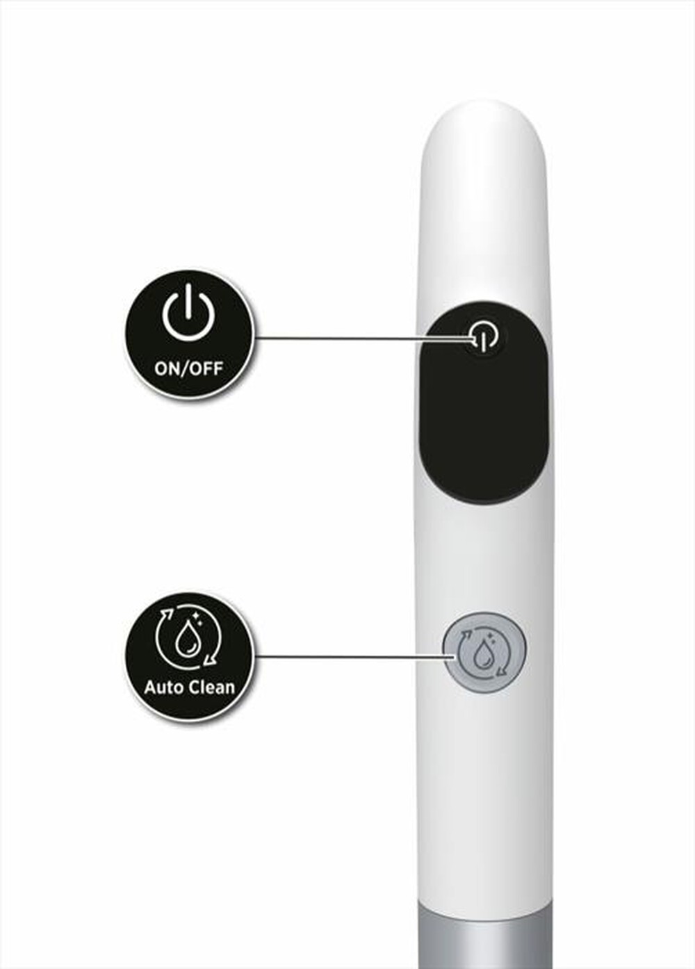 "HOOVER - Lavapavimenti HW500 011-Grigio, Bianco"