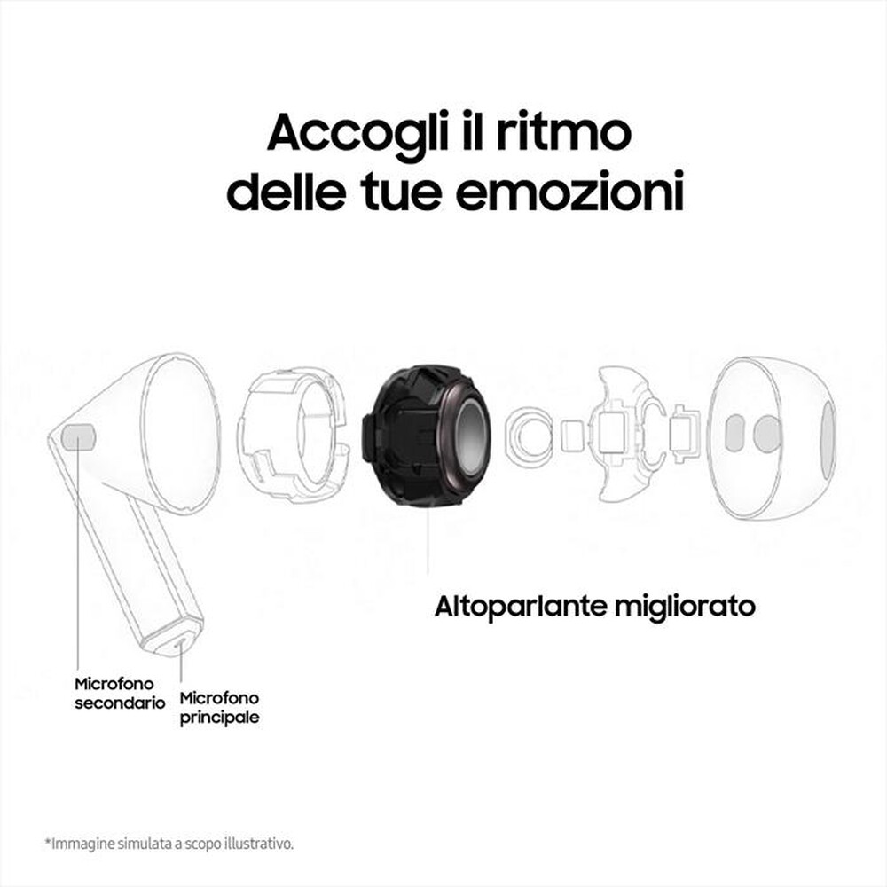 Immagine del prodotto SAMSUNG - Galaxy Buds3-SILVER