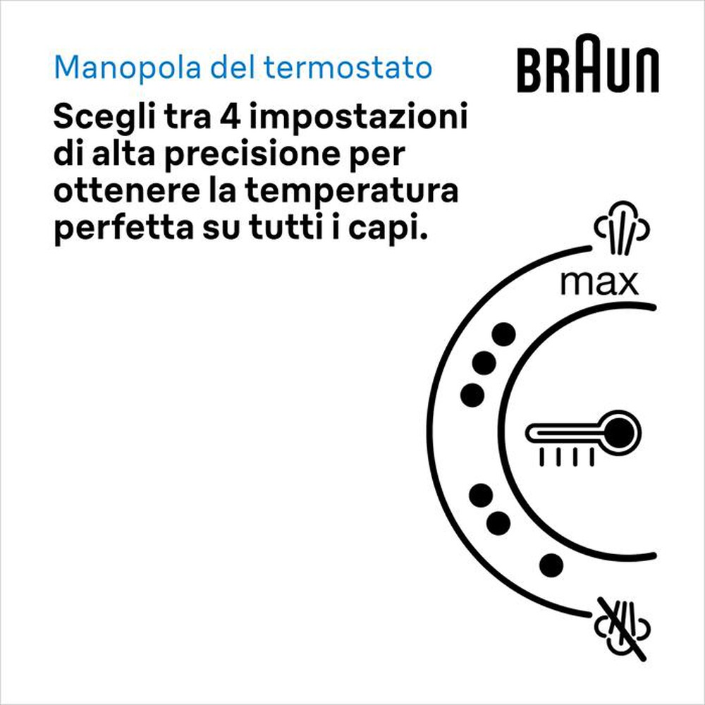Immagine del prodotto BRAUN - SISTEMA STIRANTE CARESTYLE 1 IS1012BL-Bianco/Blu