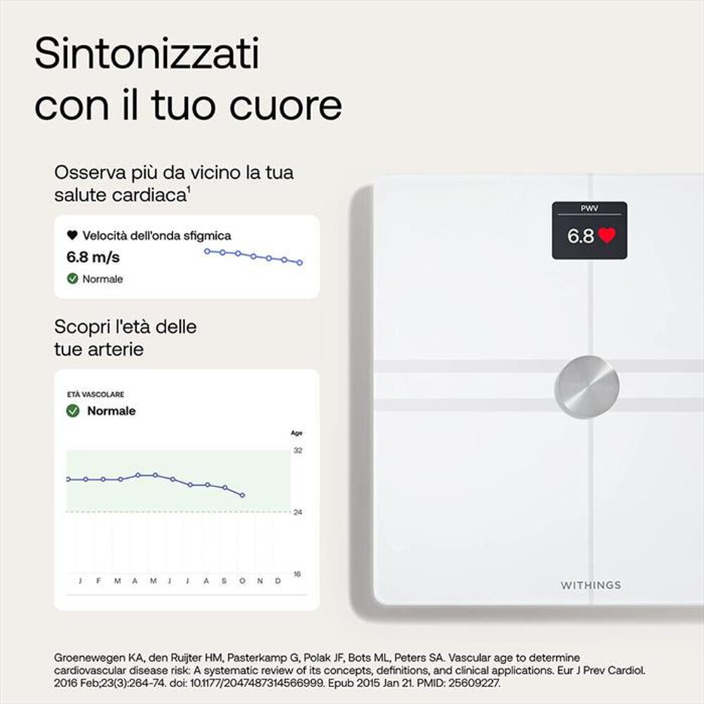 Immagine del prodotto WITHINGS - Pesa persone smart BODY COMP-WHITE