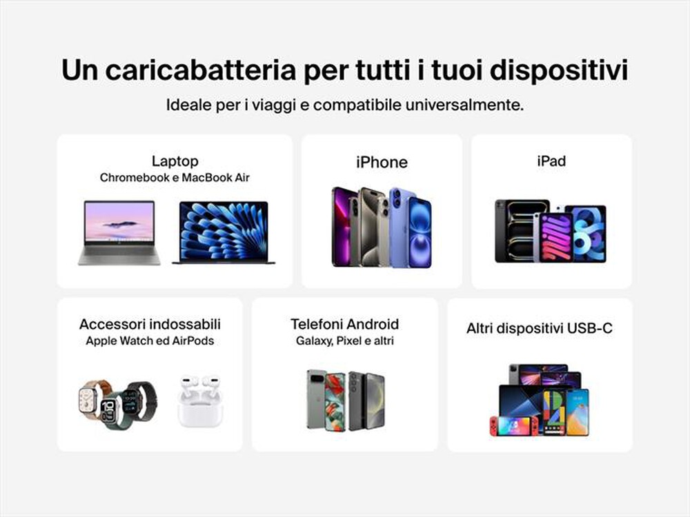 Immagine del prodotto BELKIN - Caricabatteria da parete USB-C compatto da 45 W-Bianco