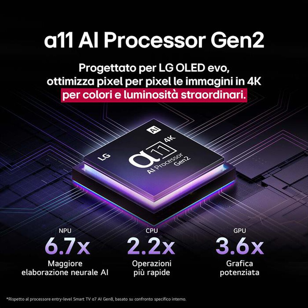 Immagine del prodotto LG - Smart TV OLED UHD 4K 83" OLED83G54LW-Silver