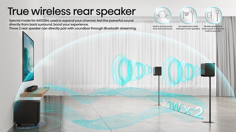 Immagine del prodotto HISENSE - SoundBar AX5125H-NERO