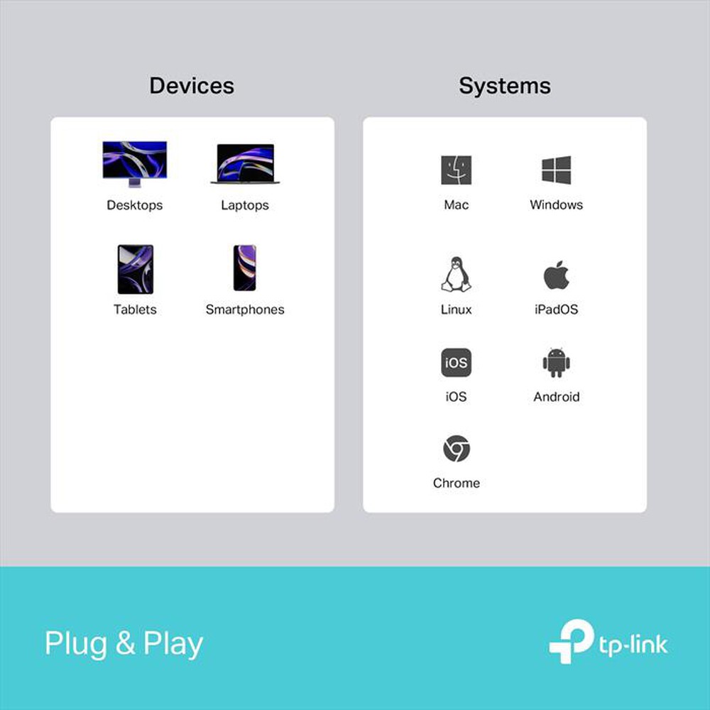 Immagine del prodotto TP-LINK - USB TYPE-C 3-PORT HUB