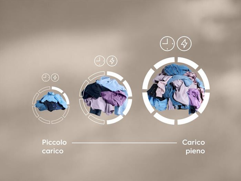 Immagine del prodotto ELECTROLUX - Lavatrice EW6F310V 10 Kg Classe A-Bianco