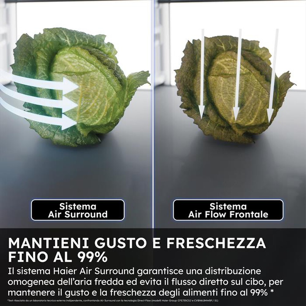 Immagine del prodotto HAIER - Frigorifero 3 Porte HSPR79F18EWMB 573L Classe E-Nero