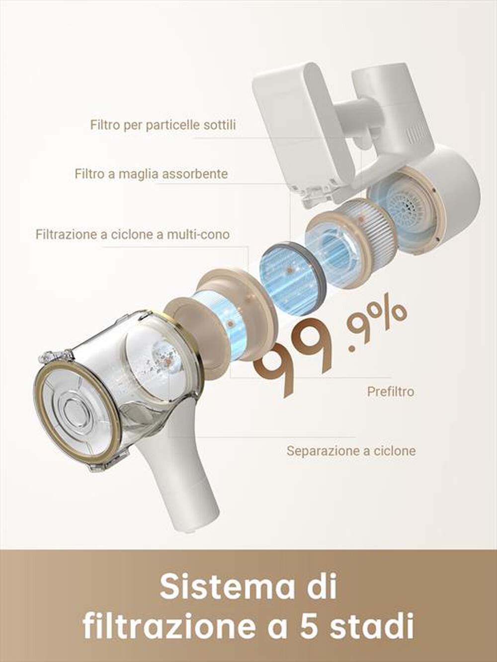 "DREAME - Scopa elettrica R10-Bianco/Oro"