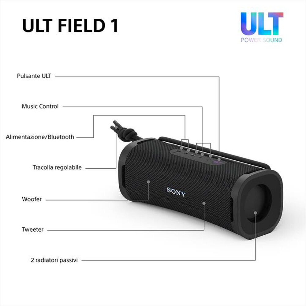 Immagine del prodotto SONY - Speaker SRSULT10B.CE7-nero