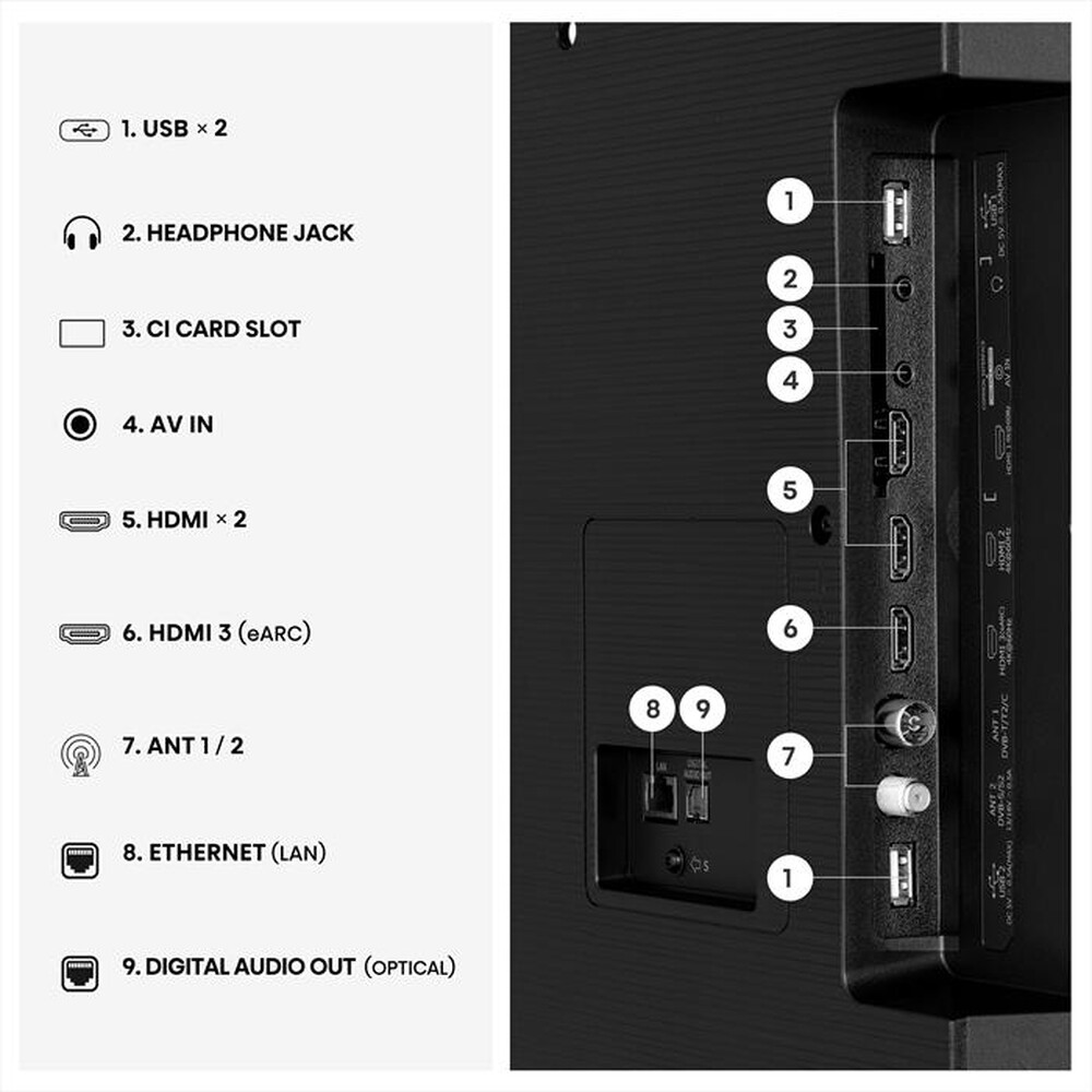 Immagine del prodotto HISENSE - 55A69S-NERO