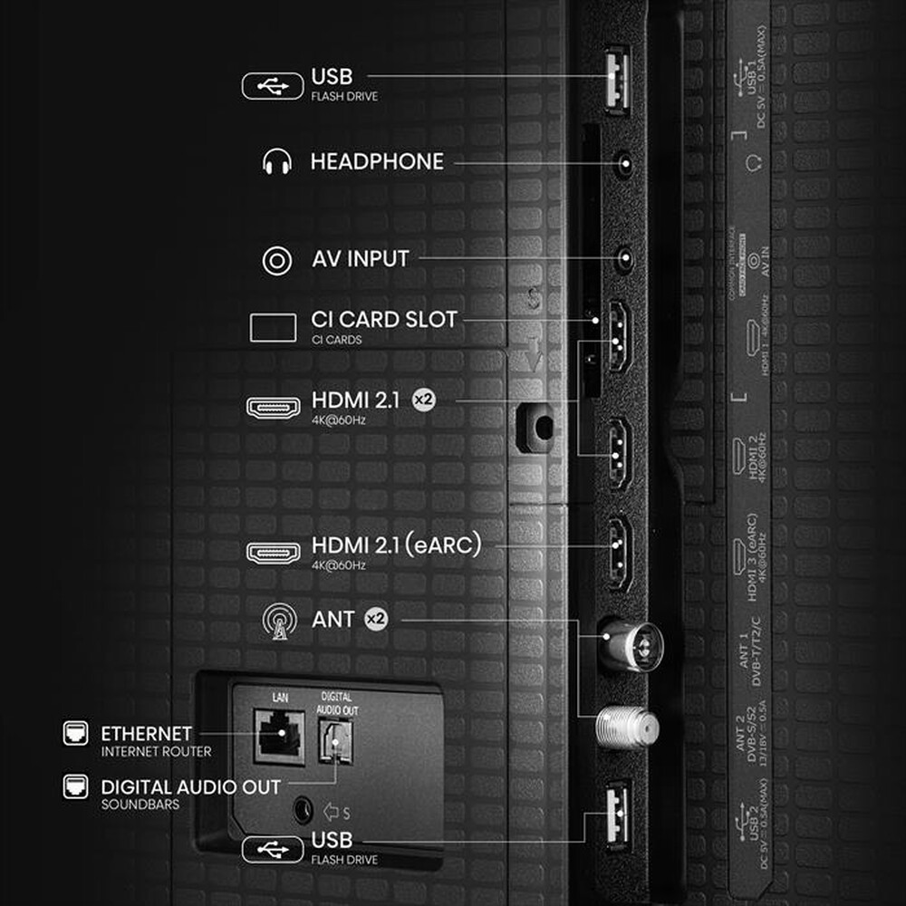 Immagine del prodotto HISENSE - Smart Tv QLED 65" 4K Ultra HD 65A79Q-NERO