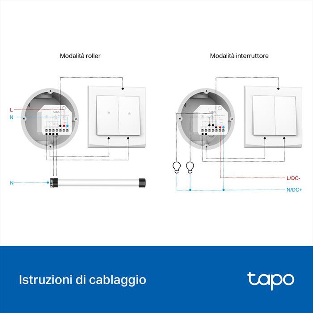 Immagine del prodotto TP-LINK - Modulo relè smart compatto SMART SWITCH MODULE-Bianco