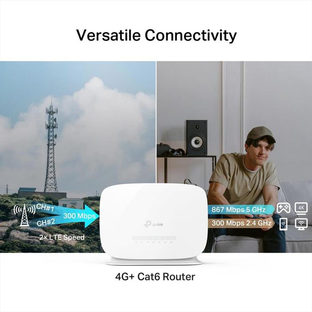 Immagine del prodotto TP-LINK - Router 4G+ Cat6 Dual Band Gigabit Wi-Fi AC1200-.