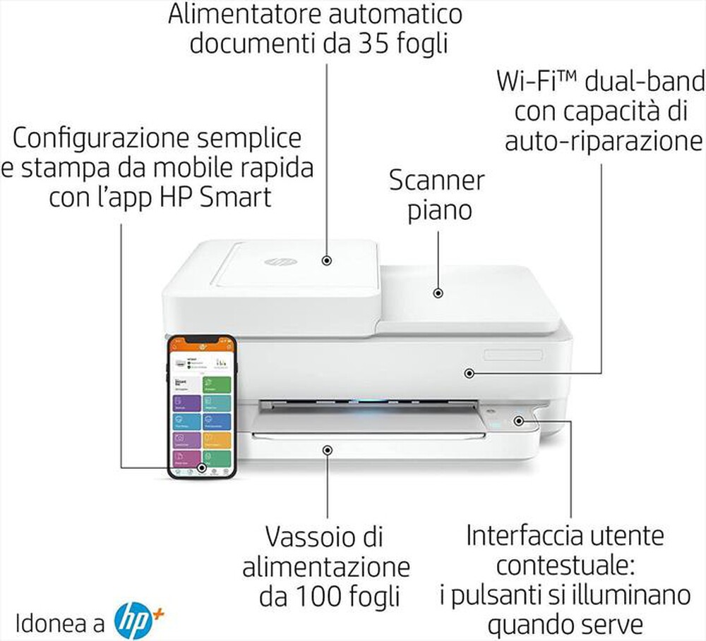 "HP - ENVY 6430E 3 MESI DI INCHIOSTRO CON HP+-Bianca"