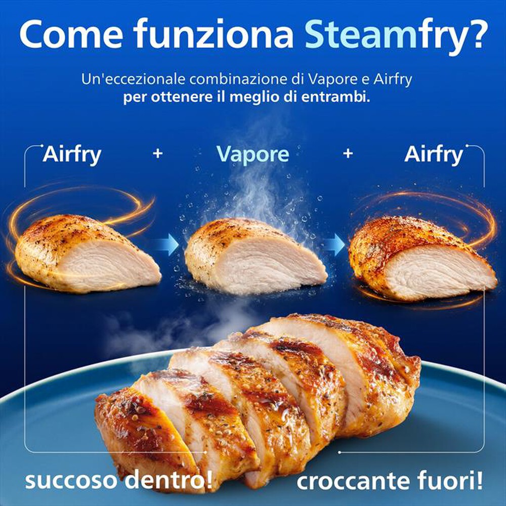 Immagine del prodotto PHILIPS - AIRFRYER SERIE 5000 DA 9L COTTURA VAPORE NA555/00-Inox