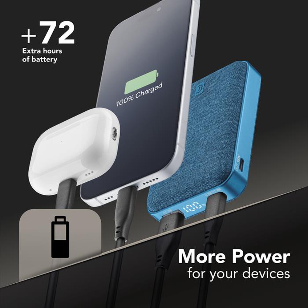 Immagine del prodotto CELLULARLINE - POWER BANK GLAM-Blu