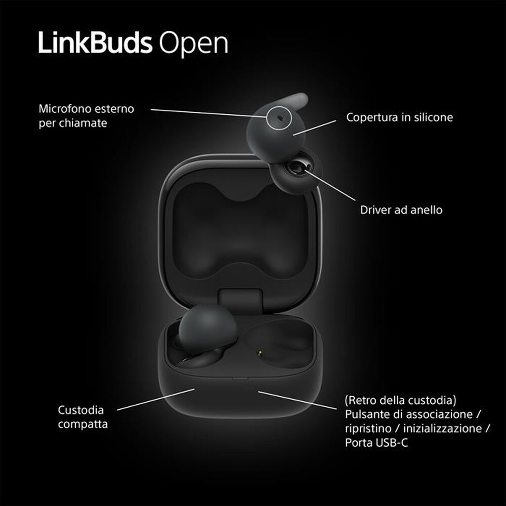 Immagine del prodotto SONY - Auricolari bluetooth WFL910B.CE7-nero