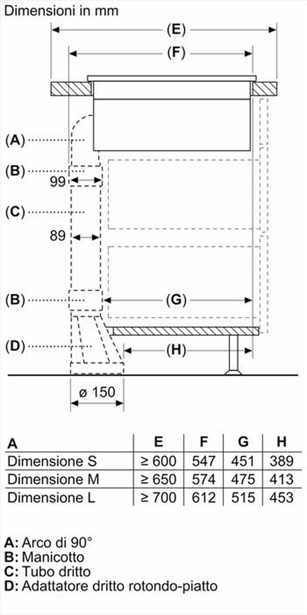 Immagine del prodotto BOSCH - Piano in vetro ceramica ad induzione PVS831B16E-Nero