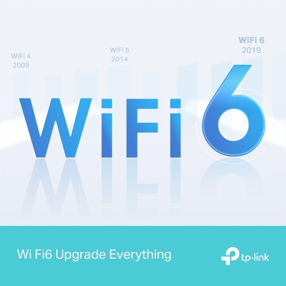 "TP-LINK - ARCHER AX12 | ROUTER GIGABIT WI-FI 6 AX1500"