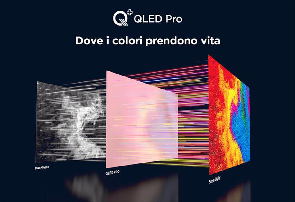 Immagine del prodotto TCL - Smart TV Q-LED UHD 4K 75" 75C655-Titanium