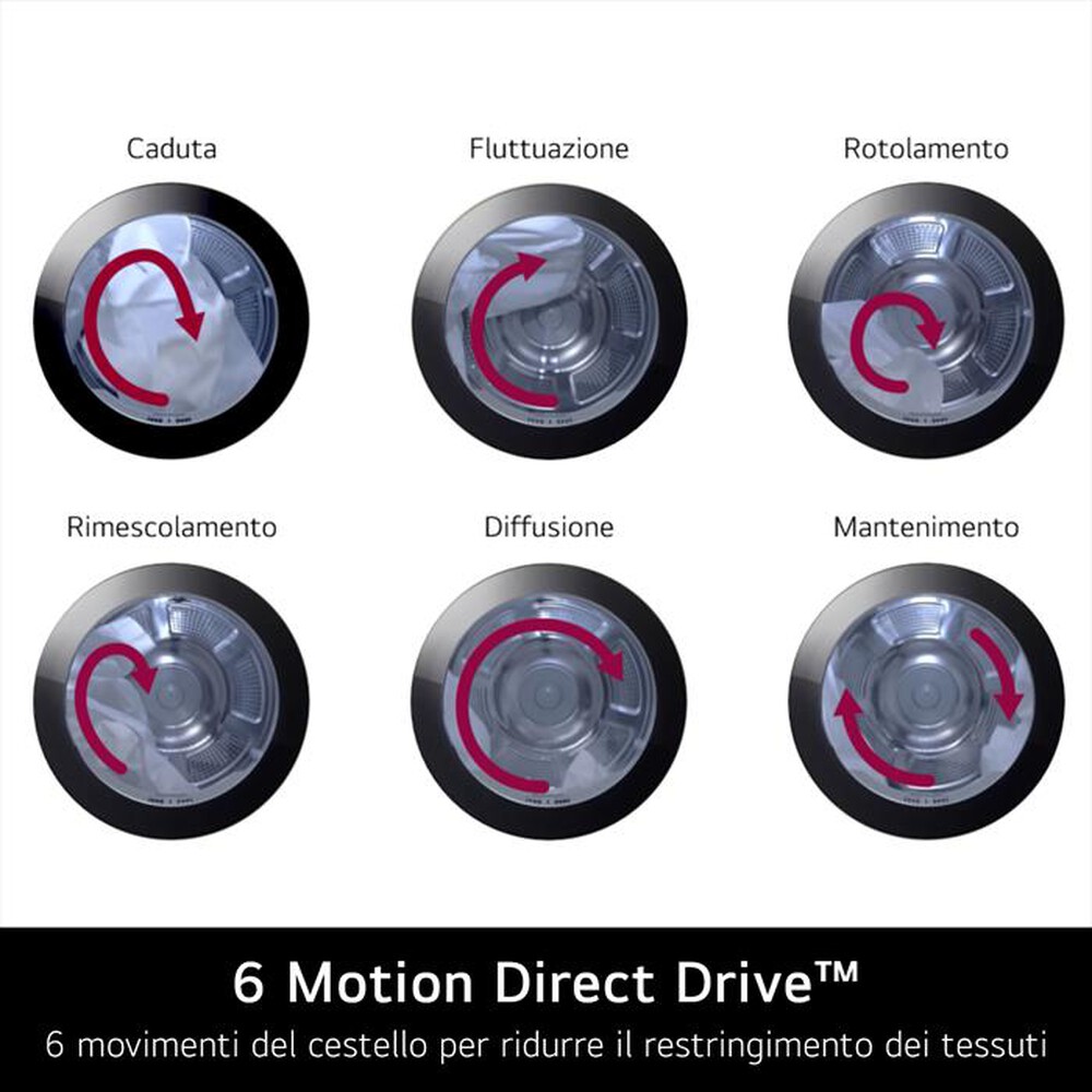 Immagine del prodotto LG - Asciugatrice RH18U8AVCW 18Kg Classe D-Bianco