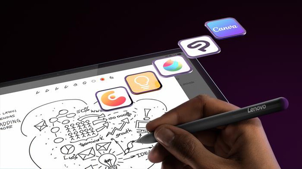 Immagine del prodotto LENOVO - YOGA TAB PLUS  ZAEG0015IT-Tidal Teal