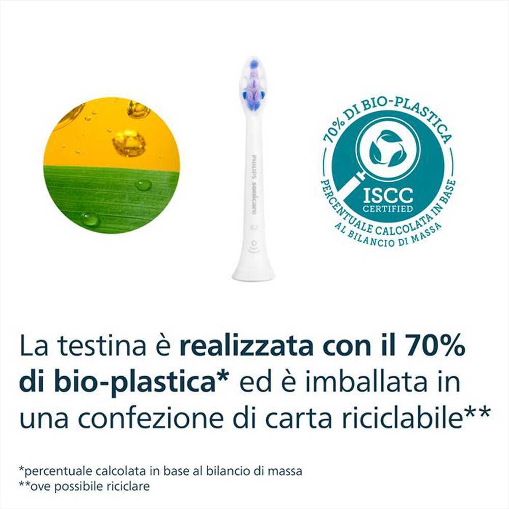 Immagine del prodotto PHILIPS - 2x Testine S2 Sensitive per Sonico HX6052/87-bianco