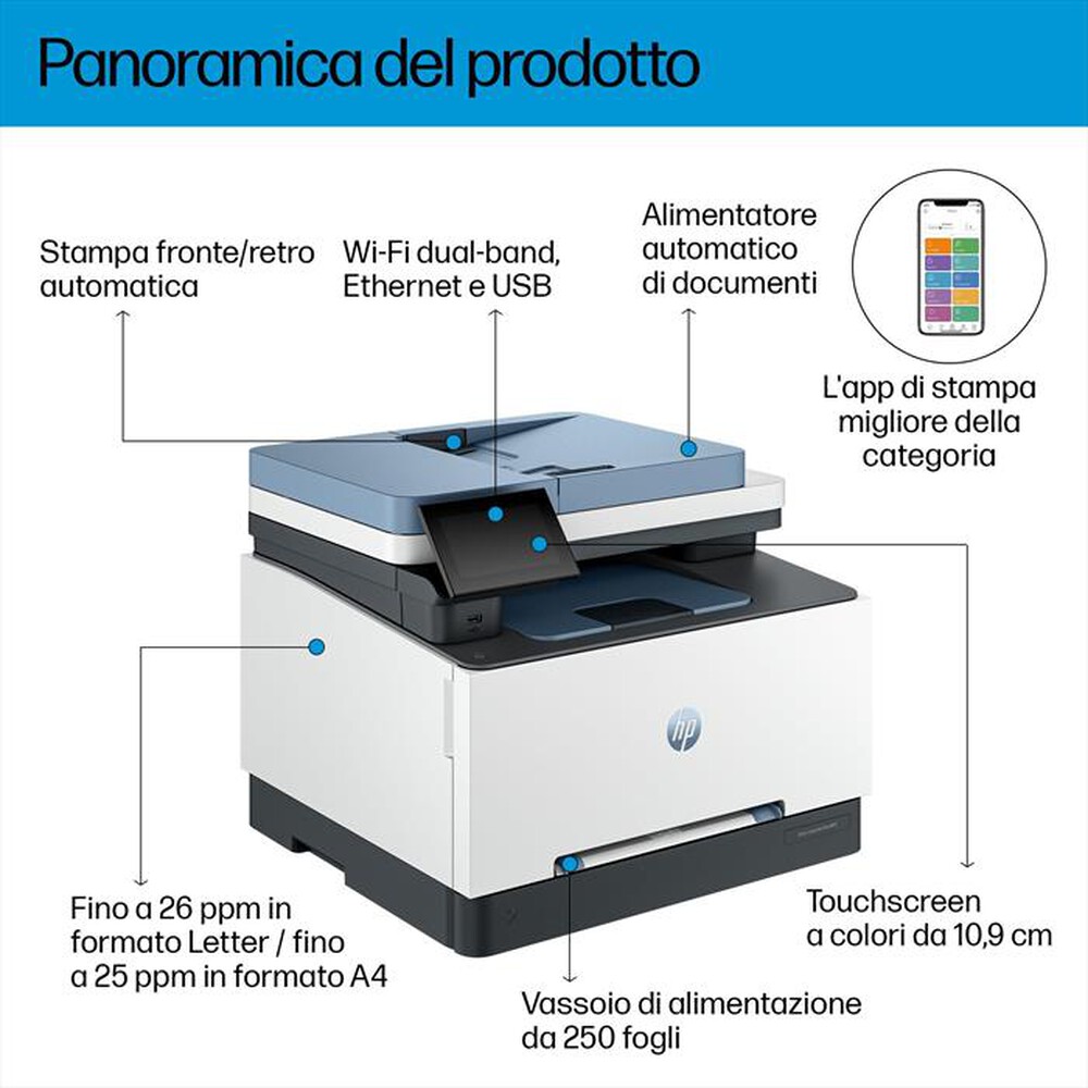 "HP - Multifunzione COLOR LASERJET PRO 3302FDW-Bianco, Blue"