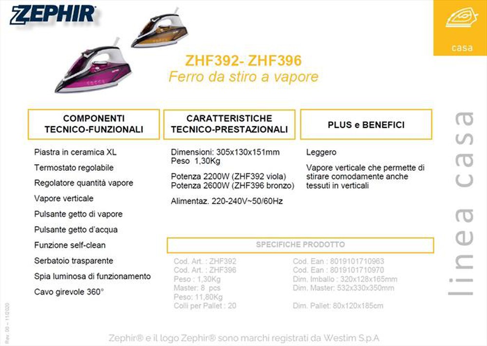 "ZEPHIR - ZHF396"