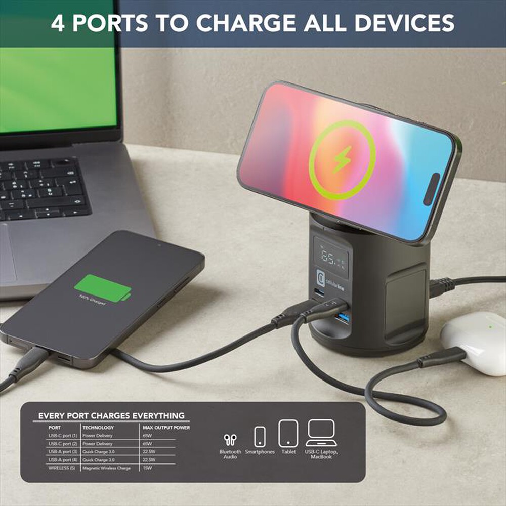 Immagine del prodotto CELLULARLINE - Caricatore da rete MAGSFHUBWIR4PD65WK-Nero