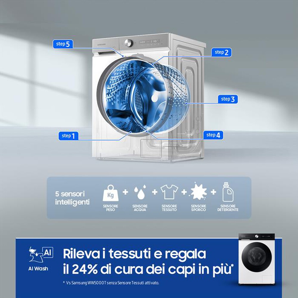 "SAMSUNG - Lavatrice WW11BB744DGES3 11Kg Classe A-bianco oblò black"