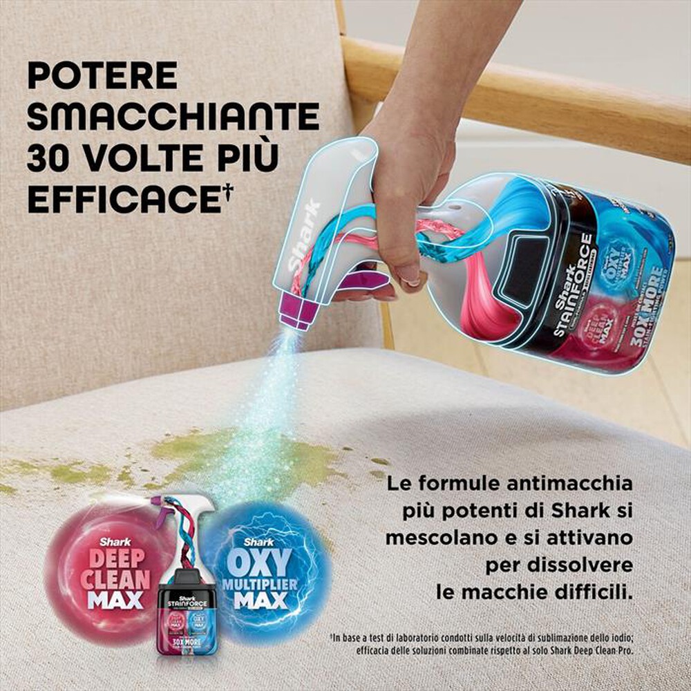 Immagine del prodotto SHARK - RICARICA DA 500 ML&nbsp;STAINFORCE CON FORMULA DOPPIA-Nero