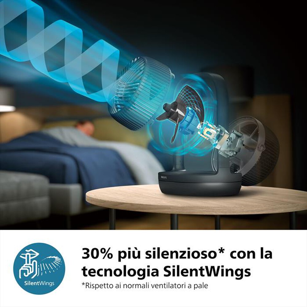 Immagine del prodotto PHILIPS - Ventilatore da tavolo SERIES 3000 CX3050/02-Nero