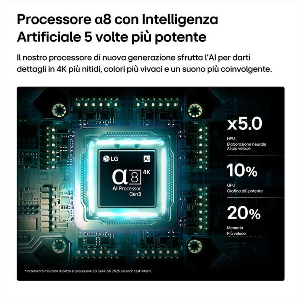 Immagine del prodotto LG - Smart TV Mini LED RGB 4K 50" PRO 50MRGB88B6B-Charcoal Black