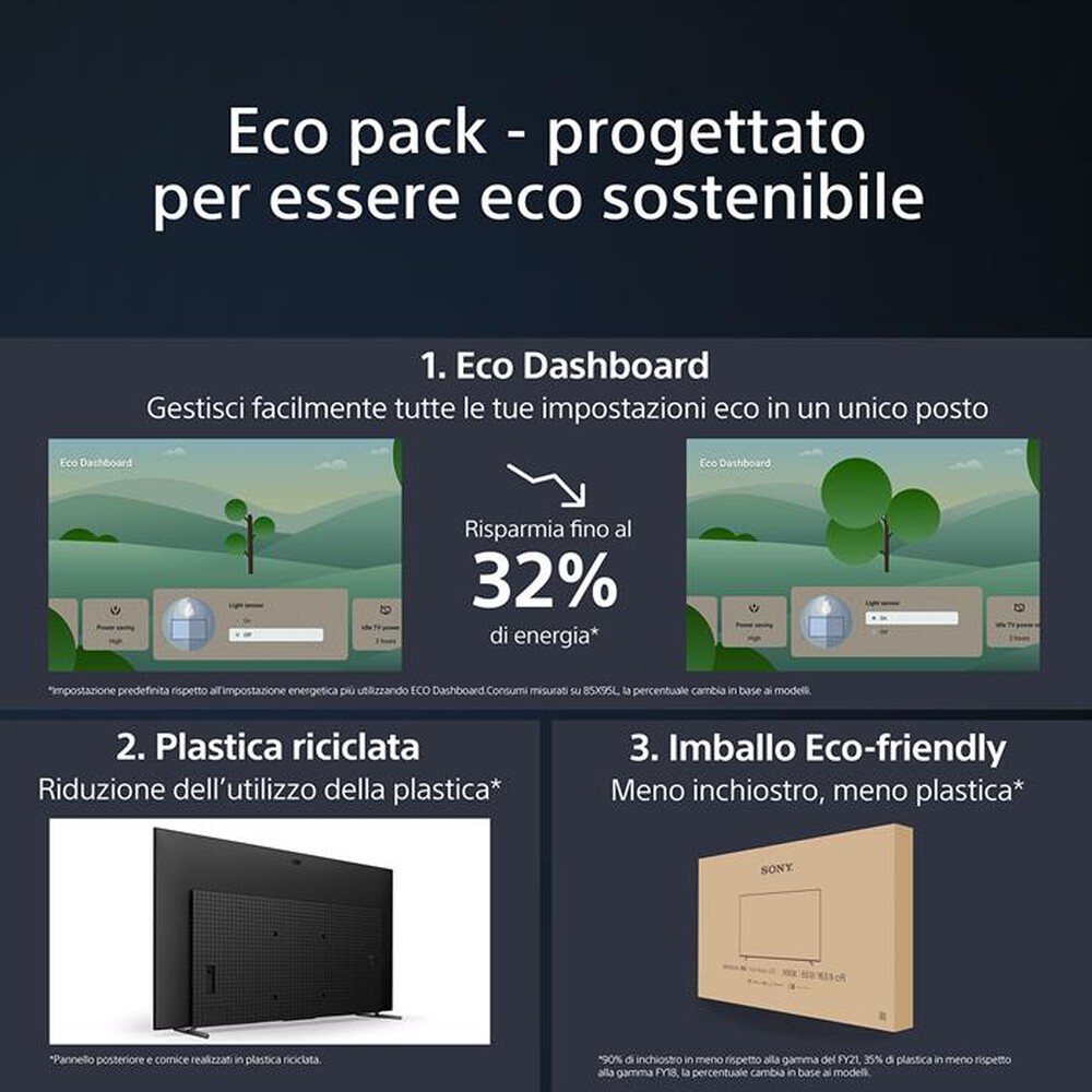 "SONY - Smart TV OLED UHD 4K 65\" XR65A80LAEP-Nero"