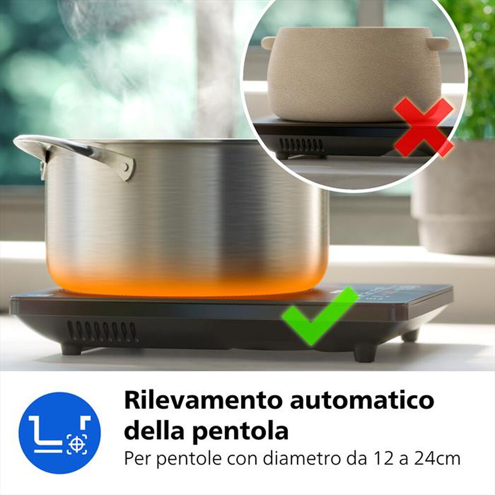 Immagine del prodotto PHILIPS - Piastra a induzione SERIE 3000 HD5830/90-Nero