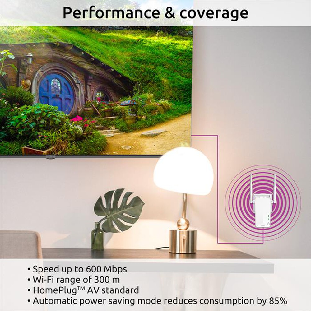 Immagine del prodotto STRONG - Powerline 600 3 pezzi PLWF600TRIEUV2