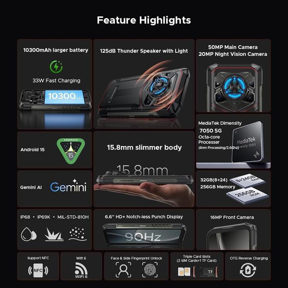 Immagine del prodotto DOOGEE - Smartphone BLADE 20 PLAY-Obsidian Silver