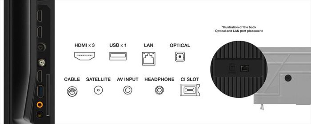 Immagine del prodotto TCL - Smart TV LED UHD 4K 43" 43P655-Black