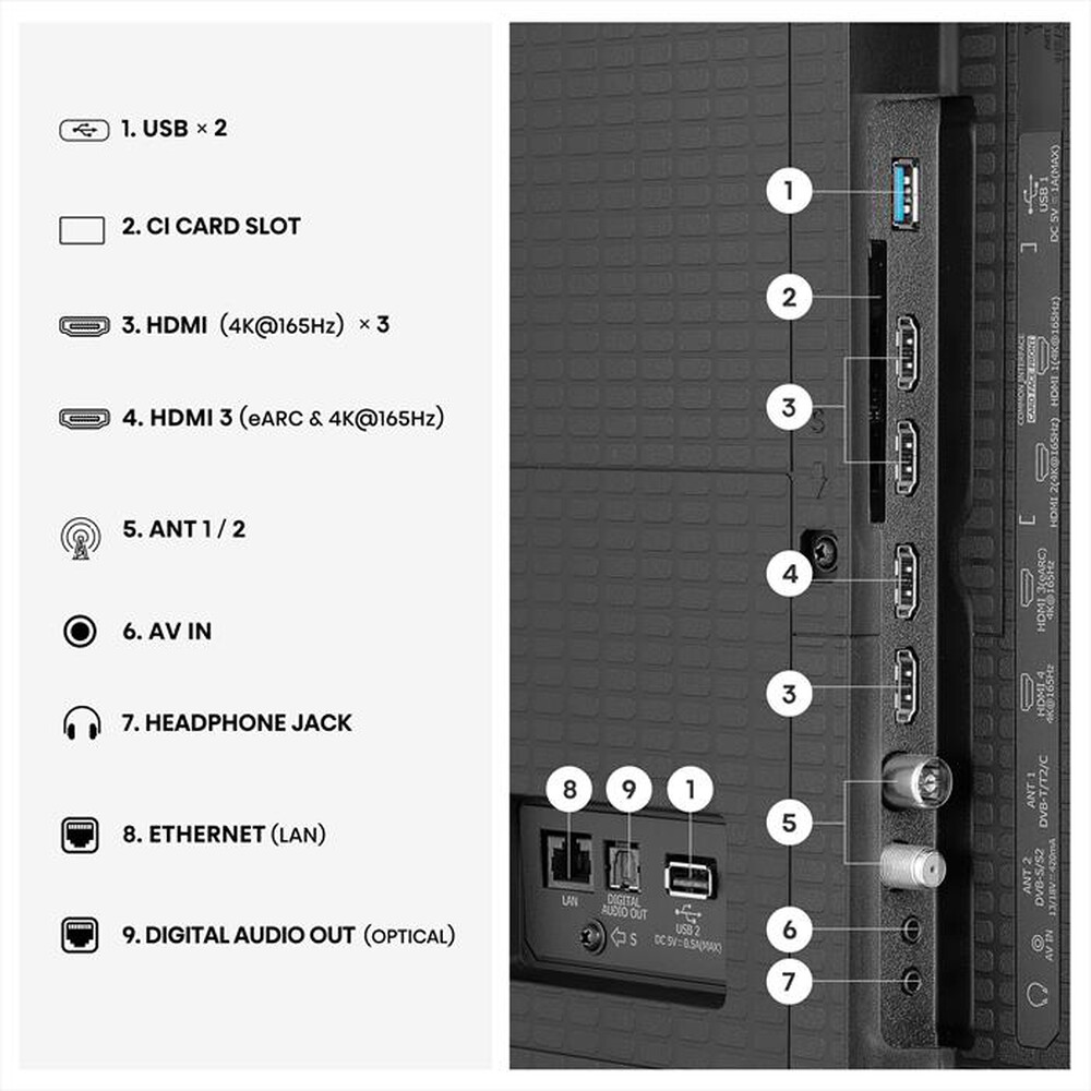 Immagine del prodotto HISENSE - Smart TV Mini LED 4K 100" 100U7SE-NERO